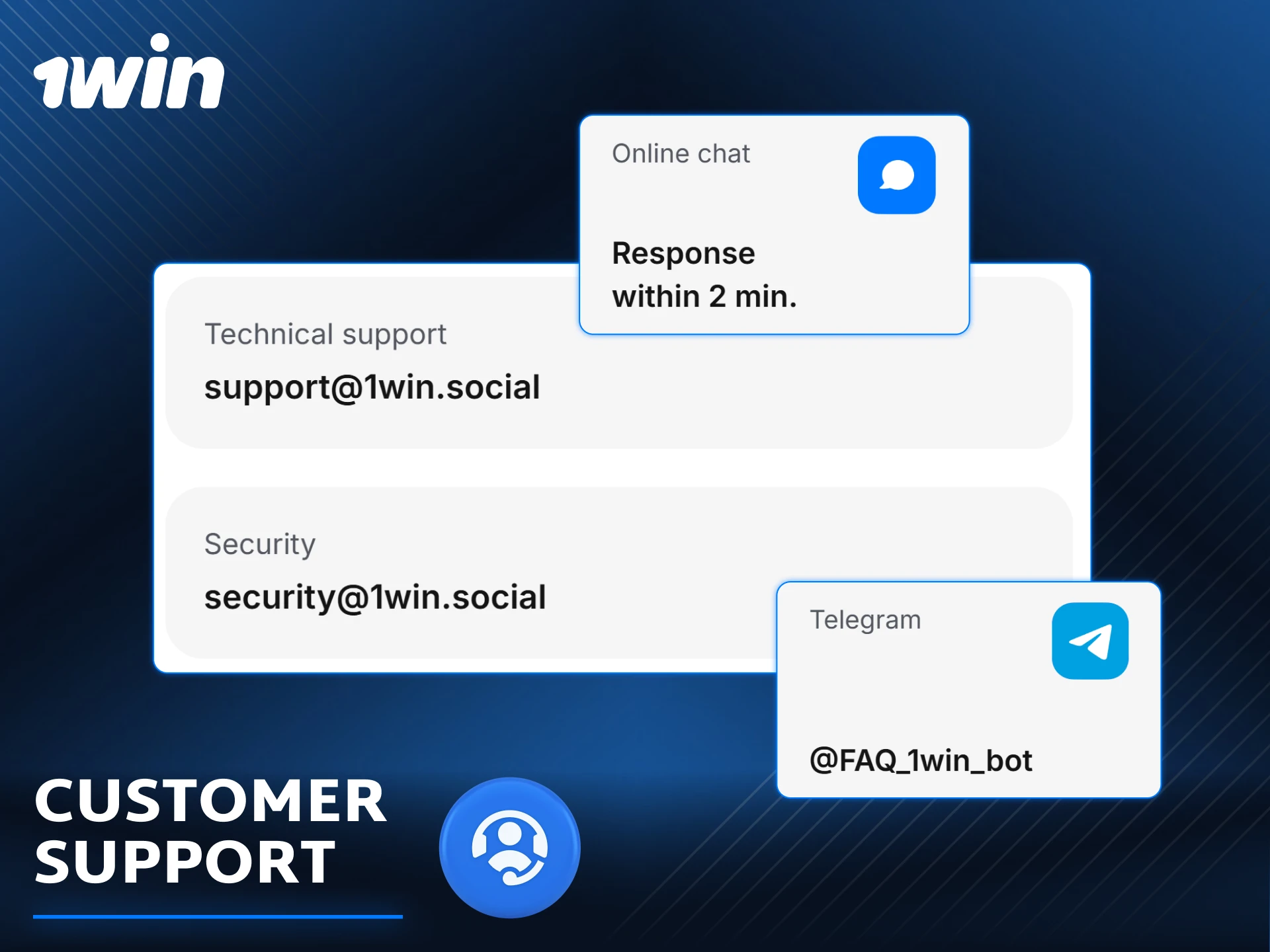 1win customer support contact options and help resources.